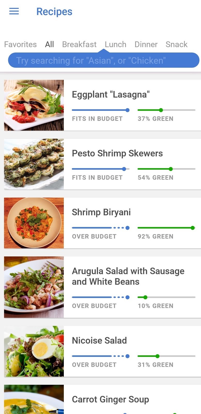 Noom Review for a Weight Loss Success Plan!