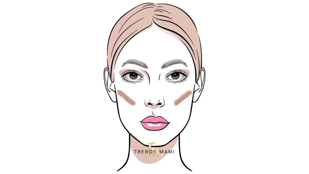 How to contour your face