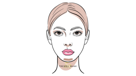 How to contour your face